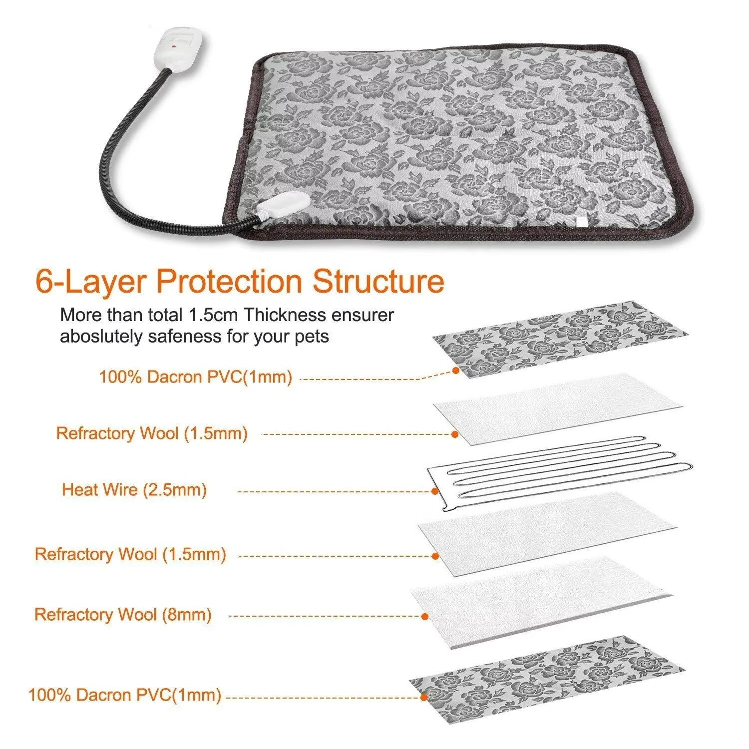 Pet Heated Mat